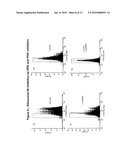 Pan-Kinase Activation and Evaluation of Signaling Pathways diagram and image