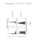 Pan-Kinase Activation and Evaluation of Signaling Pathways diagram and image