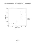 Small Volume In Vitro Analyte Sensor and Methods of Making diagram and image