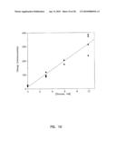 Small Volume In Vitro Analyte Sensor and Methods of Making diagram and image