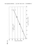 Small Volume In Vitro Analyte Sensor and Methods of Making diagram and image