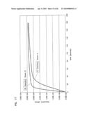 Small Volume In Vitro Analyte Sensor and Methods of Making diagram and image