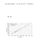 Small Volume In Vitro Analyte Sensor and Methods of Making diagram and image