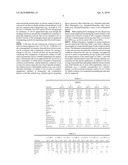 HEMATOLOGY CONTROLS AND METHODS diagram and image