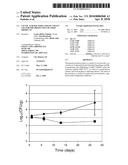 LACTIC ACID BACTERIA STRAIN AND ITS USE FOR THE PROTECTION OF FOOD PRODUCTS diagram and image