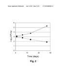 LACTIC ACID BACTERIA STRAIN AND ITS USE FOR THE PROTECTION OF FOOD PRODUCTS diagram and image