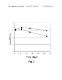 LACTIC ACID BACTERIA STRAIN AND ITS USE FOR THE PROTECTION OF FOOD PRODUCTS diagram and image