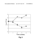 LACTIC ACID BACTERIA STRAIN AND ITS USE FOR THE PROTECTION OF FOOD PRODUCTS diagram and image