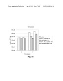 LACTIC ACID BACTERIA STRAIN AND ITS USE FOR THE PROTECTION OF FOOD PRODUCTS diagram and image