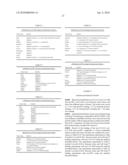 Antibodies That Bind to EphA2 and Methods of Use Thereof diagram and image