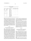 Antibodies That Bind to EphA2 and Methods of Use Thereof diagram and image