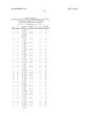 GROWTH MEDIUM FOR CLOSTRIDIUM HISTOLYTICUM diagram and image