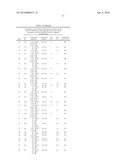 GROWTH MEDIUM FOR CLOSTRIDIUM HISTOLYTICUM diagram and image