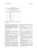 GROWTH MEDIUM FOR CLOSTRIDIUM HISTOLYTICUM diagram and image