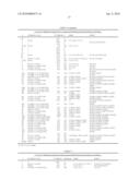 GLYCOSYLATE DERIVATIVES OF MITHRAMYCIN, METHOD OF PREPARATION AND USES THEREOF diagram and image