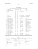 GLYCOSYLATE DERIVATIVES OF MITHRAMYCIN, METHOD OF PREPARATION AND USES THEREOF diagram and image