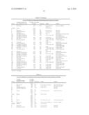 GLYCOSYLATE DERIVATIVES OF MITHRAMYCIN, METHOD OF PREPARATION AND USES THEREOF diagram and image