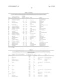 GLYCOSYLATE DERIVATIVES OF MITHRAMYCIN, METHOD OF PREPARATION AND USES THEREOF diagram and image