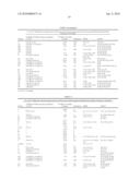 GLYCOSYLATE DERIVATIVES OF MITHRAMYCIN, METHOD OF PREPARATION AND USES THEREOF diagram and image