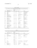 GLYCOSYLATE DERIVATIVES OF MITHRAMYCIN, METHOD OF PREPARATION AND USES THEREOF diagram and image