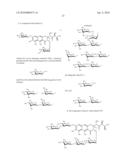 GLYCOSYLATE DERIVATIVES OF MITHRAMYCIN, METHOD OF PREPARATION AND USES THEREOF diagram and image