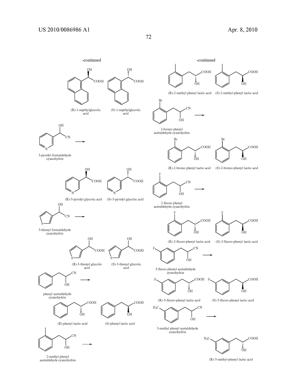 Nitrilases and Methods for Making and Using Them - diagram, schematic, and image 91