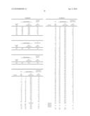 Nitrilases and Methods for Making and Using Them diagram and image