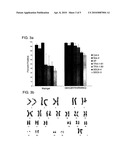 PEPTIDE-PRESENTING SURFACES FOR LONG-TERM CULTURE OF PLURIPOTENT CELLS diagram and image