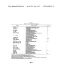 PEPTIDE-PRESENTING SURFACES FOR LONG-TERM CULTURE OF PLURIPOTENT CELLS diagram and image