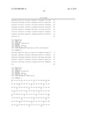 Use of fluorescent protein in cyanobacteria and algae for improving photosynthesis and preventing cell damage diagram and image