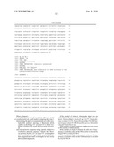 Use of fluorescent protein in cyanobacteria and algae for improving photosynthesis and preventing cell damage diagram and image