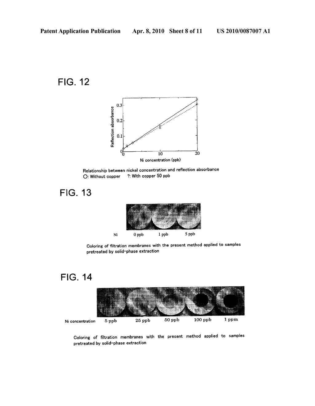 METHOD FOR QUANTITATIVE DETERMINATION OF NICKEL AND/OR COPPER AND EQUIPMENT TO BE USED IN THE METHOD - diagram, schematic, and image 09