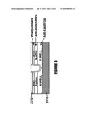 Method for Making Split Dual Gate Field Effect Transistor diagram and image