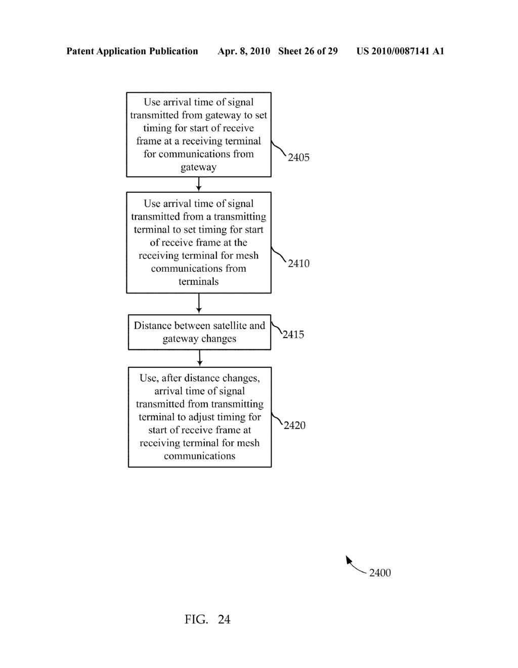 EPHEMERIS-BASED SYNCHRONIZATION FOR MESH SATELLITE COMMUNICATIONS - diagram, schematic, and image 27