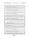 Short Range Exchange of Information diagram and image