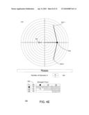 Short Range Exchange of Information diagram and image