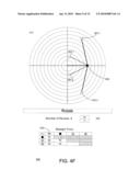 Short Range Exchange of Information diagram and image