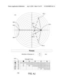 Short Range Exchange of Information diagram and image