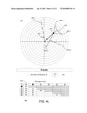 Short Range Exchange of Information diagram and image