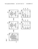 METHOD FOR REMOTELY CONTROLLING PORTABLE TERMINAL AND SYSTEM THEREFOR diagram and image