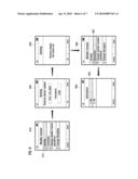 METHOD FOR REMOTELY CONTROLLING PORTABLE TERMINAL AND SYSTEM THEREFOR diagram and image