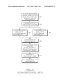 METHOD OF OPERATING A COMMUNICATION SYSTEM diagram and image