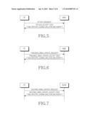 METHOD OF OPERATING A COMMUNICATION SYSTEM diagram and image