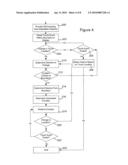 PORTABLE ELECTRONIC DEVICE AND METHOD OF CONTROLLING SAME diagram and image