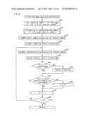 SLOT MACHINE EXECUTING FREE GAME AND SLOT MACHINE THAT INCREASES THE NUMBER OF DISPLAYED SPECIAL SYMBOLS diagram and image