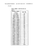 SLOT MACHINE EXECUTING FREE GAME AND SLOT MACHINE THAT INCREASES THE NUMBER OF DISPLAYED SPECIAL SYMBOLS diagram and image