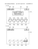 SLOT MACHINE EXECUTING FREE GAME AND SLOT MACHINE THAT INCREASES THE NUMBER OF DISPLAYED SPECIAL SYMBOLS diagram and image