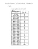 SLOT MACHINE EXECUTING FREE GAME AND SLOT MACHINE THAT INCREASES THE NUMBER OF DISPLAYED SPECIAL SYMBOLS diagram and image