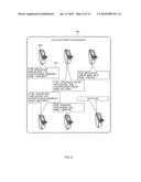 USING PLAYER INFORMATION IN WAGERING GAME ENVIRONMENTS diagram and image