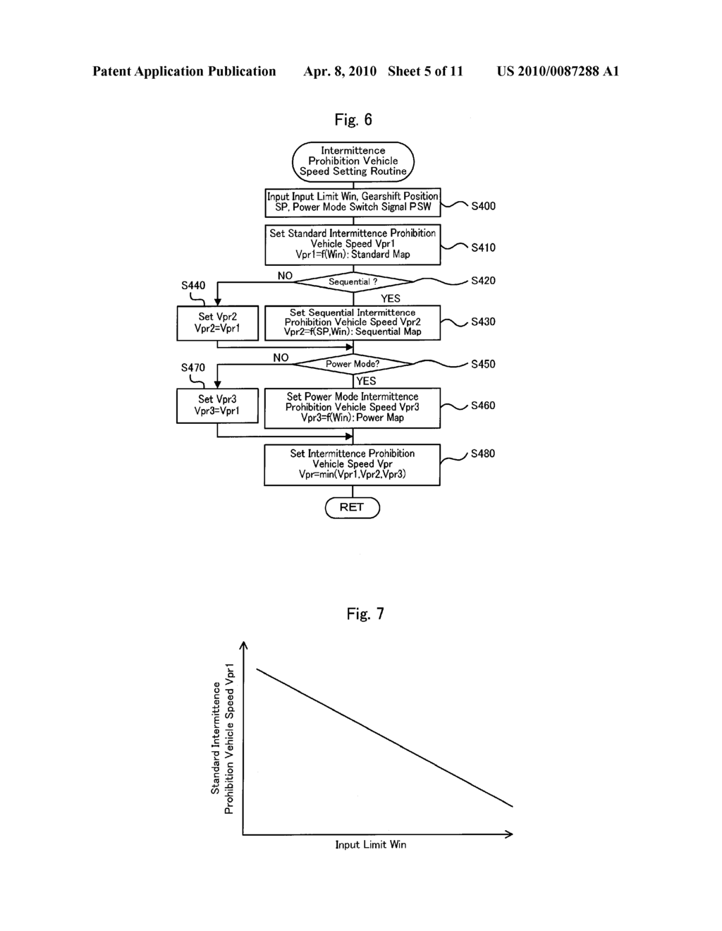 VEHICLE AND CONTROL METHOD OF VEHICLE - diagram, schematic, and image 06